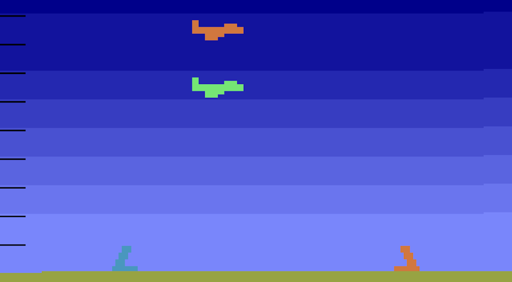 Console Gaming History Adventure: 1977